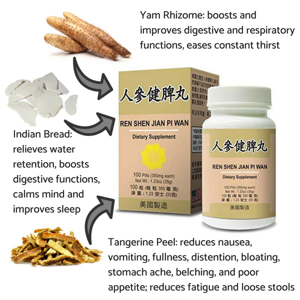 Ren Shen Jian Pi Wan 814215020841 8 87 Best Price Of Herbal